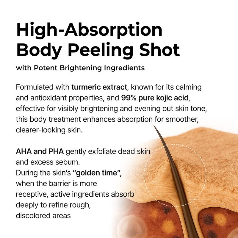 [VELORA Official] Peel Shot Keratin Care Kojic Acid Turmeric Spray 200ml Pore Clearing Exfoliating Formula Skin Repair Scrub-JAY