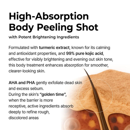 [VELORA Official] Peel Shot Keratin Care Kojic Acid Turmeric Spray 200ml Pore Clearing Exfoliating Formula Skin Repair Scrub-JAY
